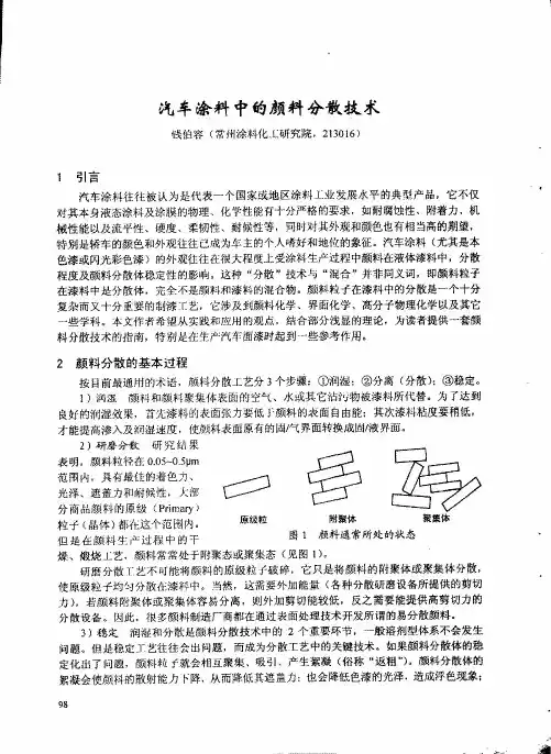汽车涂料中的颜料分散技术