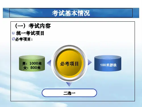 中考体育