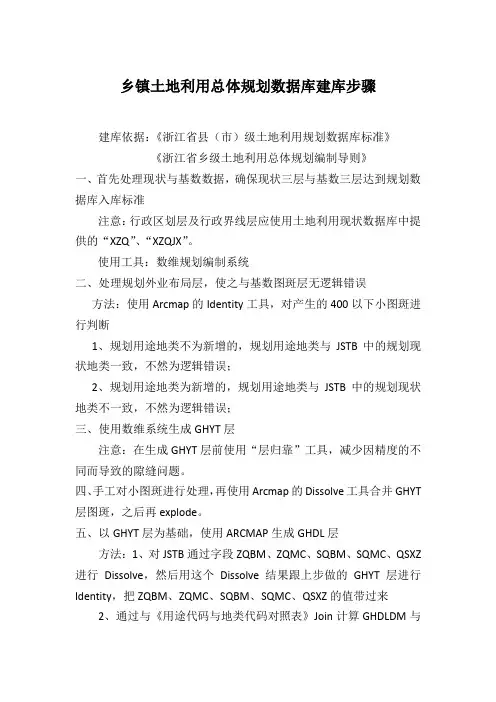 乡镇土地利用总体规划数据库建库步骤