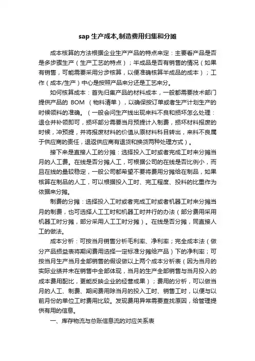 sap生产成本,制造费用归集和分摊
