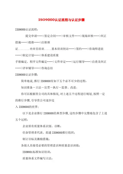 认证流程与认证步骤
