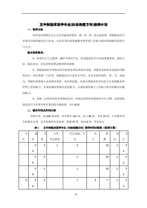 21.五年制临床医学专业(妇幼保健方向)本科教学计划