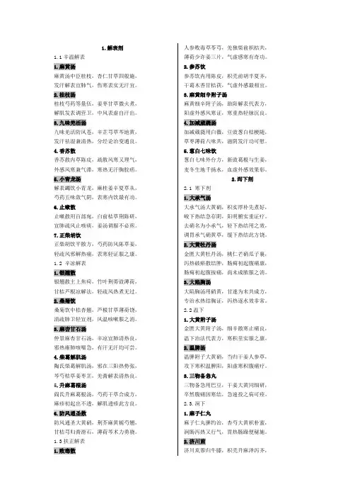 第七版《方剂学》课本方歌(同名12350)