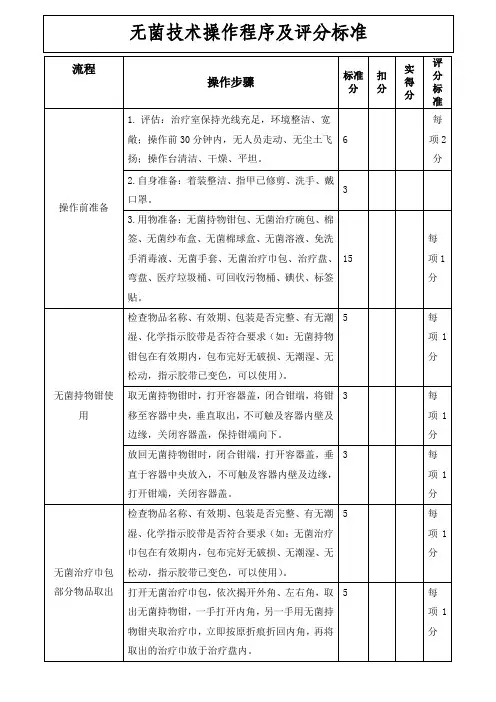 无菌技术操作程序及评分标准