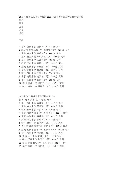 2013年江苏省各市高考状元2013年江苏省各市高考文科状元排名