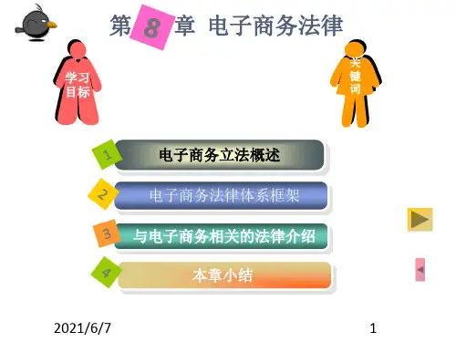 电子商务法律 (PPT模板)