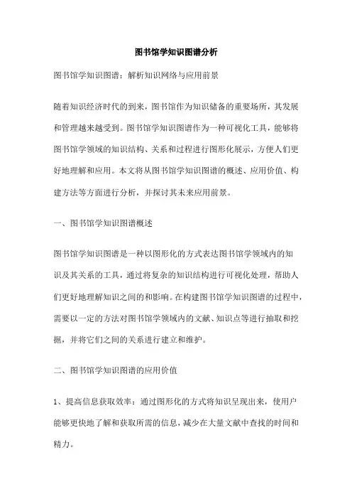 图书馆学知识图谱分析