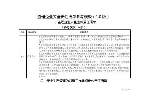 监理企业安全责任清单参考模板【模板】