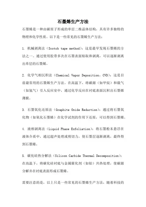 石墨烯生产方法