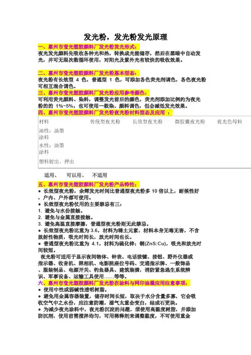 发光粉,发光粉发光原理.