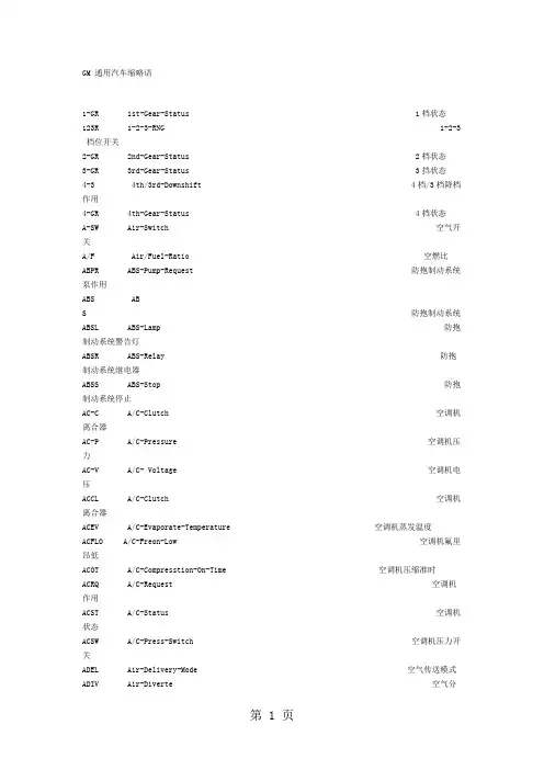 GM通用汽车缩略语-11页文档资料