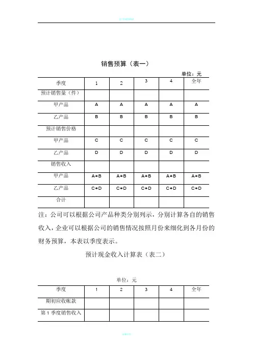全面预算表格[1]11
