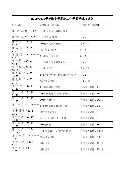 高二上学期化学教学进度表 