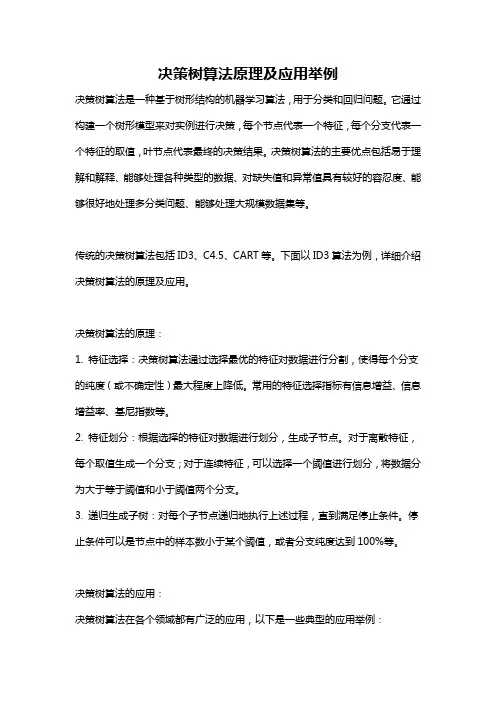 决策树算法原理及应用举例