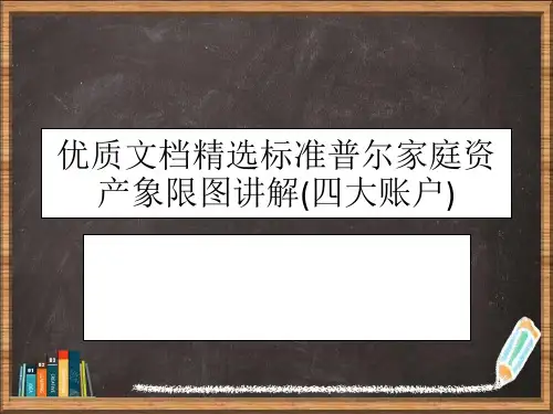 标准普尔家庭资产象限图讲解四大账户详解