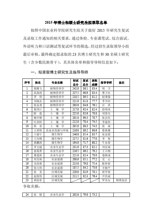 2015年博士和硕士研究生拟录取名单