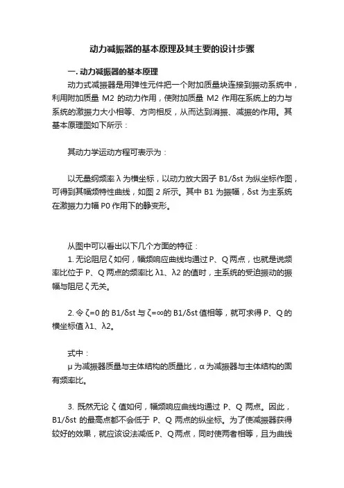 动力减振器的基本原理及其主要的设计步骤