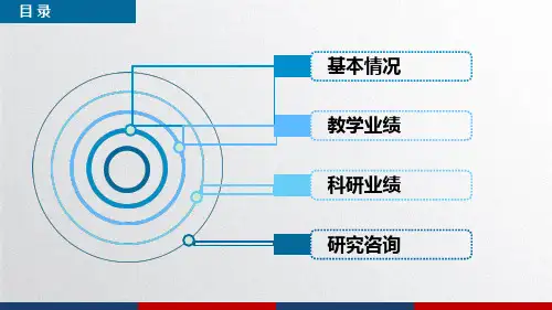 职称晋升汇报ppt成功课件