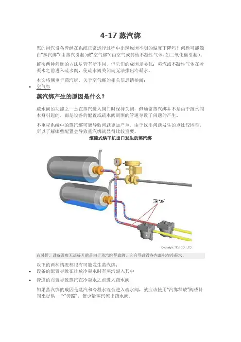 蒸汽冷凝水回收系统如何消除蒸汽绑