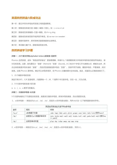 自然拼读的方法和步骤
