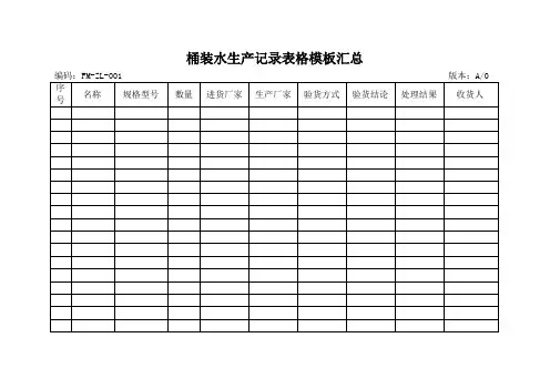 桶装水生产记录表格模板汇总