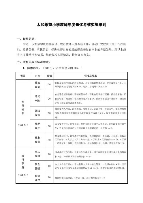太和希望小学1000分制