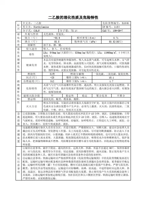 二乙胺的理化性质及危险特性