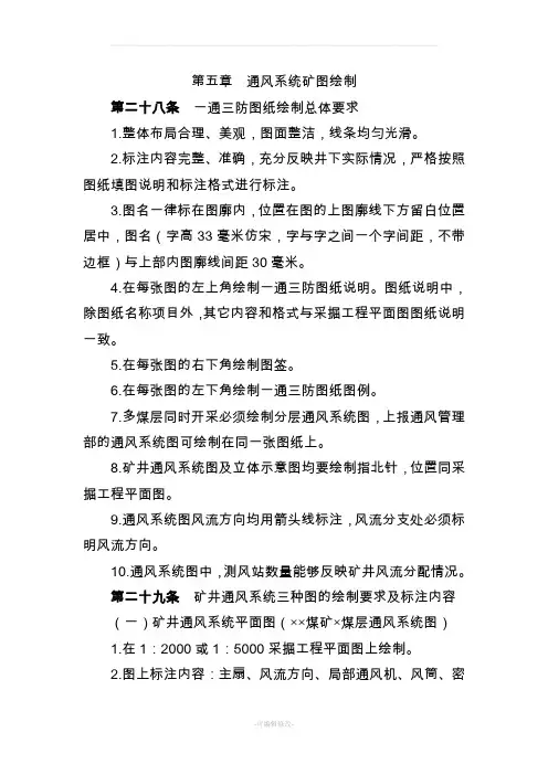 通风系统矿图绘制规范