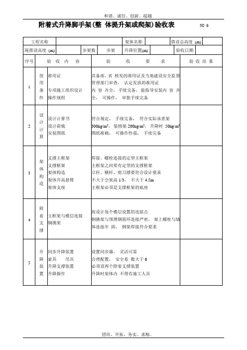 附着式升降脚手架(整体提升架或爬架)验收表模板