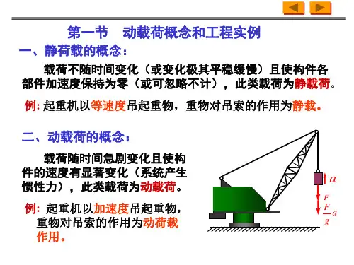 材料力学动载荷ppt课件