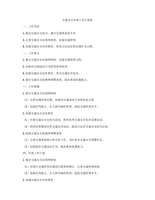 交通安全年度工作计划表
