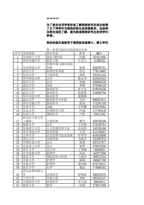 中大研究生招生宣传联络员名单