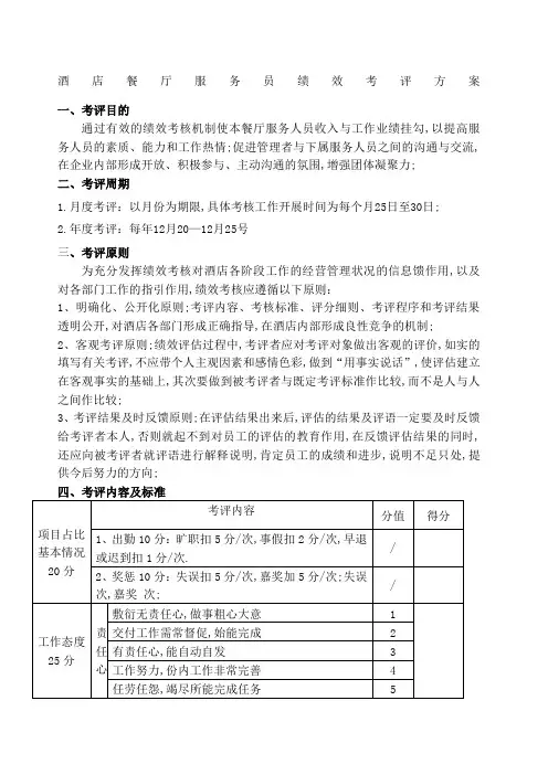 酒店餐厅服务员绩效考评方案