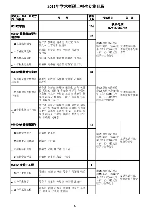 西北农林科技大学2011年学术型硕士研究生招生专业目录(终)