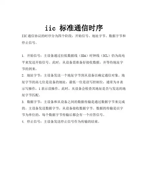 iic 标准通信时序