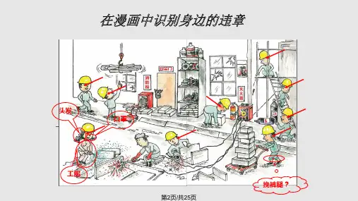 安全漫画作业现场违章分析