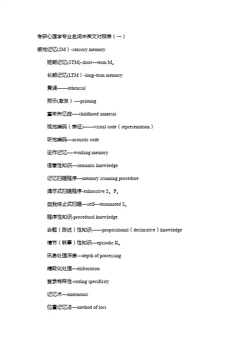 考研心理学专业名词中英文对照表