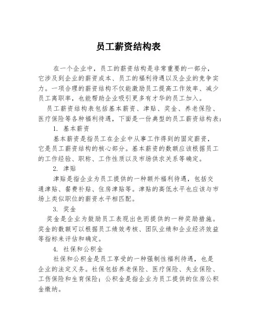 员工薪资结构表