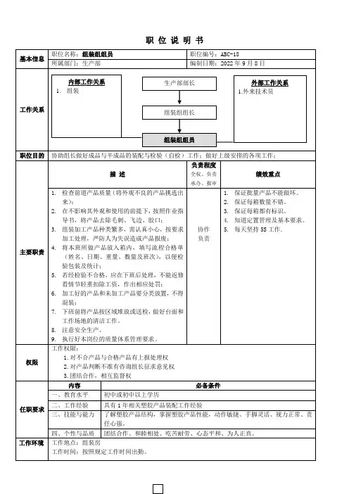 组装组组员职位说明书