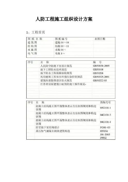 人防工程施工组织设计方案【最新版】