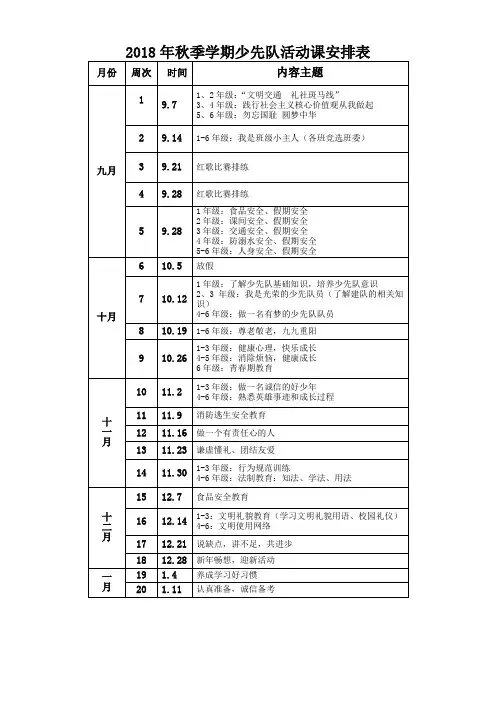 秋季学期少先队活动课安排表