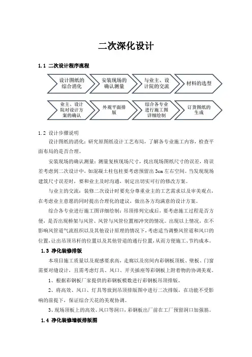 二次深化设计