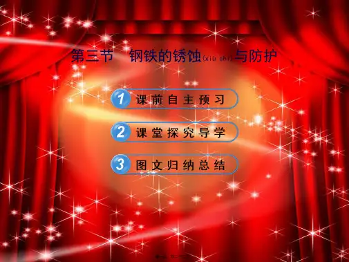 九年级化学下册 9.3 钢铁的锈蚀与防护课件