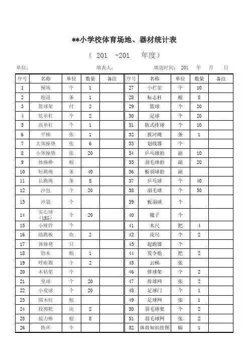 学校体育场地、器材统计表