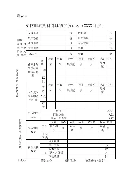 实物地质资料管理情况统计表