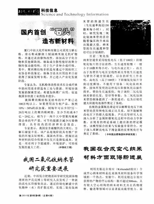 我国在合成空心纳米材料方面取得新进展
