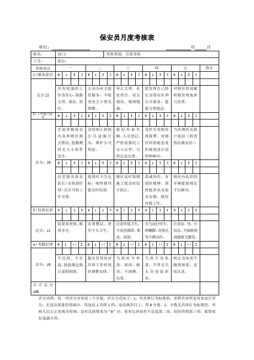 保安员月度考核表