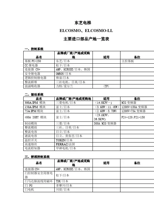 东芝电梯主要部件产地一览表