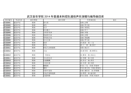 武汉音乐学院2014年普通本科招生通俗声乐演唱与编导曲目库