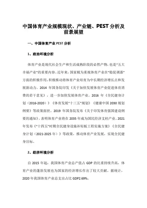 中国体育产业规模现状、产业链、PEST分析及前景展望